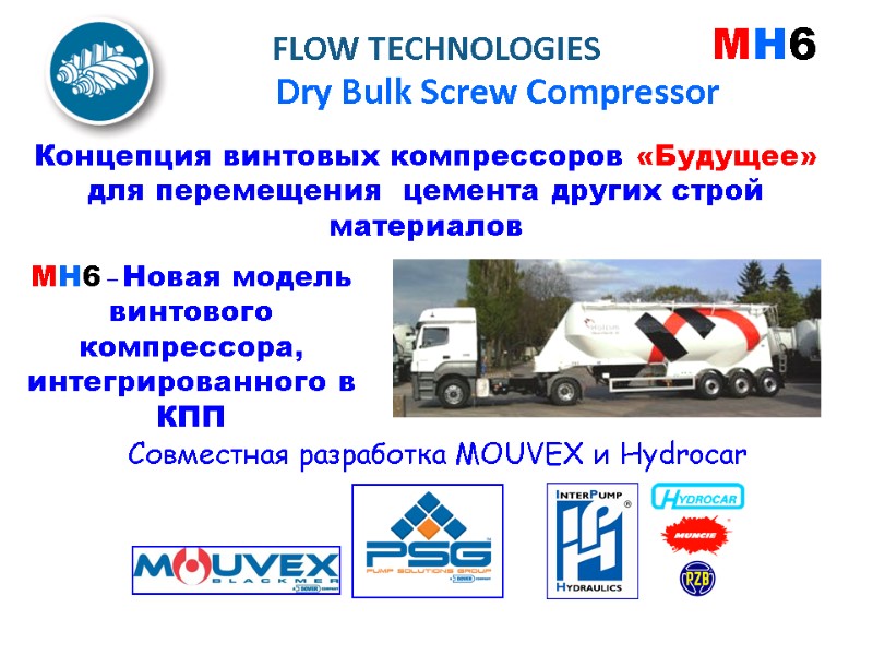 MH6 – Новая модель винтового компрессора, интегрированного в КПП  Концепция винтовых компрессоров «Будущее»